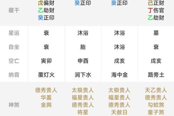2025年8月家庭装修如何挑选良辰吉日免费在线测算工具