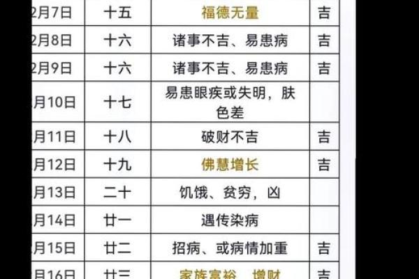 2025年8月安门吉日一览表