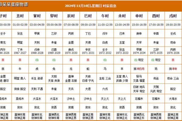 本月适合提车的黄道吉日查询及注意事项