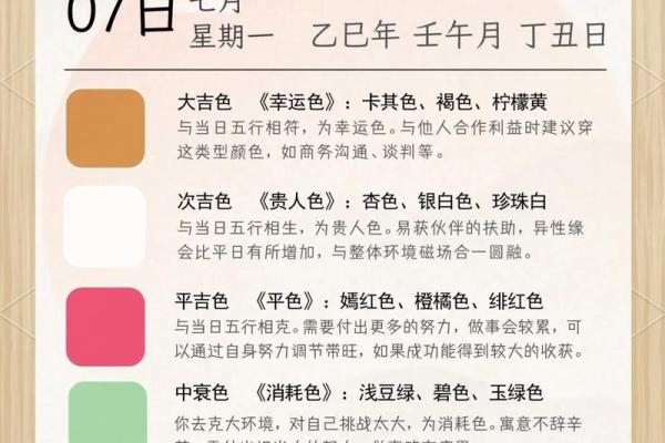 7月份黄道吉日2025年查询结婚时间是几号(2025年7月份适合结婚的吉日)
