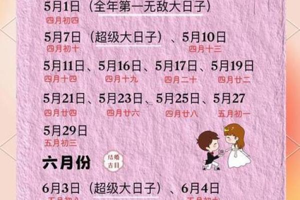 2025年8月适合提车的黄道吉日查询与注意事项