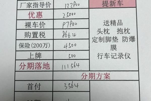 新车提车选日子有什么讲究和禁忌