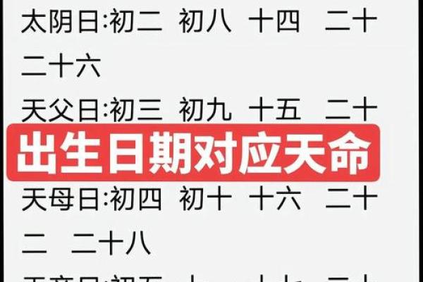 5月19号黄道吉日查询