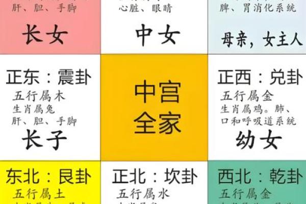 2025年新房入宅择日指南与风水讲究