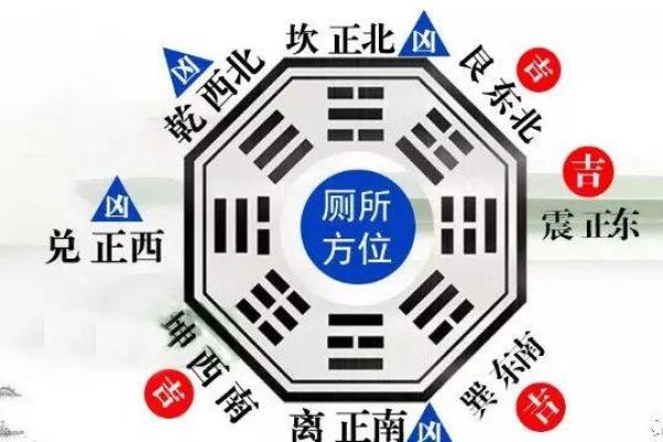 2025年8月安门吉日查询及风水方位注意事项