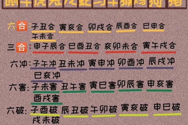 2025年新房入住择日指南与风水方位注意事项