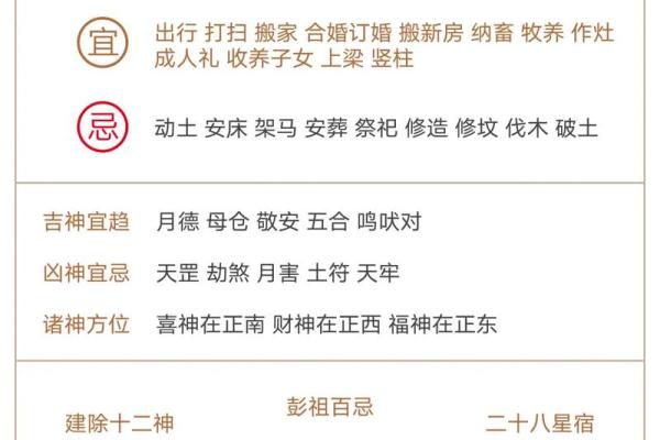 5月宜搬家的日子
