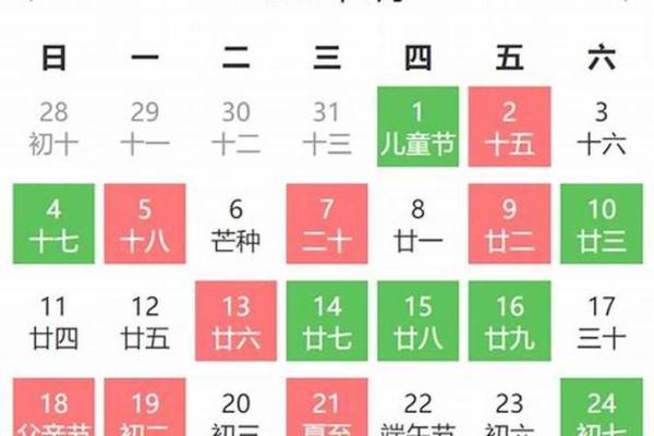 2025年八月动土吉日