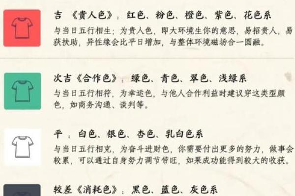 2025年8月提车选哪天最吉利 老黄历宜忌分析
