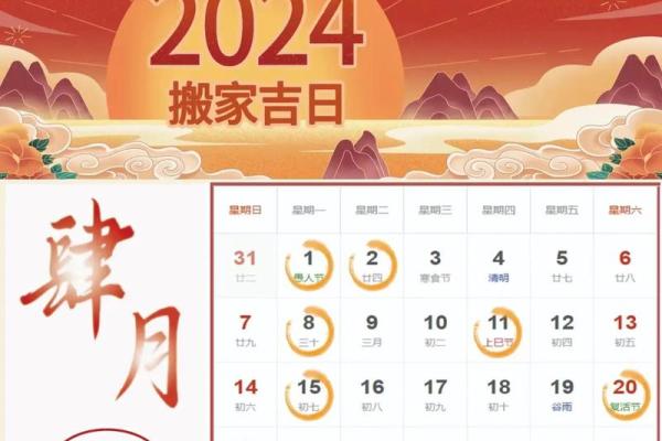 4月装修房子的黄道吉日(4月装修房子的黄道吉日有哪些)