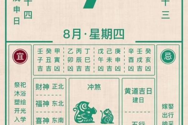 2025年龙年开业吉日推荐与风水布局注意事项
