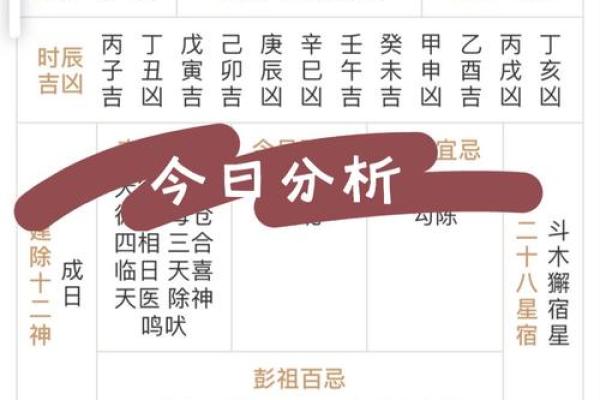如何选择修坟动土的黄道吉日与时辰讲究