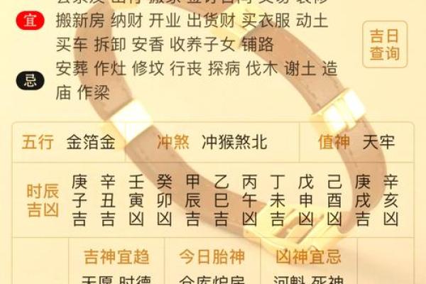 2025年公司开业黄道吉日查询及最佳时辰选择