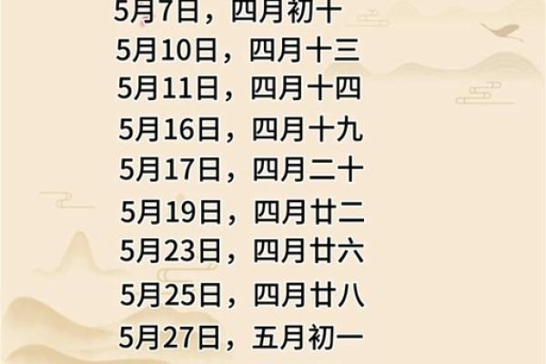 2025年8月装修黄道吉日查询及开工注意事项