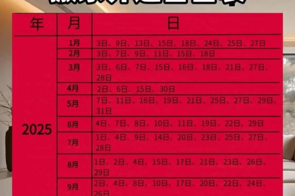 2025年7月搬家吉日时间(2025年7月搬家)
