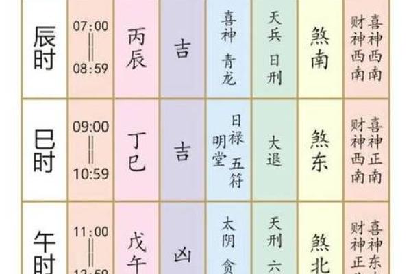 2025年8月安葬吉日查询及注意事项