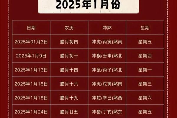 2025年7月搬家日子(2025年7月25适合搬家的日子)