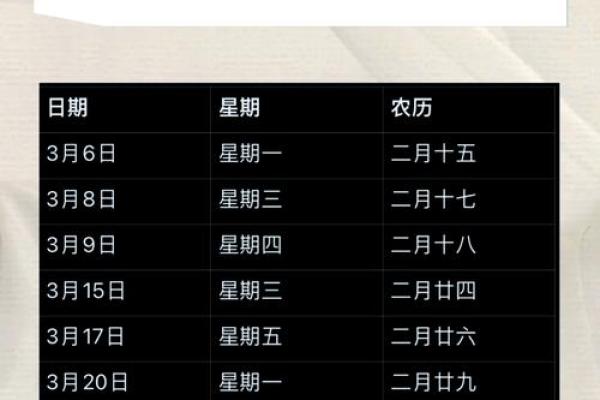 2025年适合动土的好日子有哪些需要避开哪些忌讳