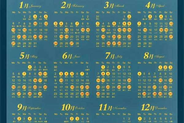 2025年最适合结婚的黄道吉日有哪些，如何挑选良辰吉日
