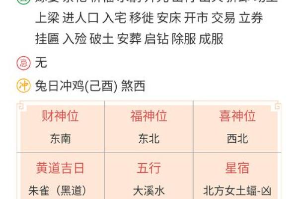 18月份适合提车的黄道吉日