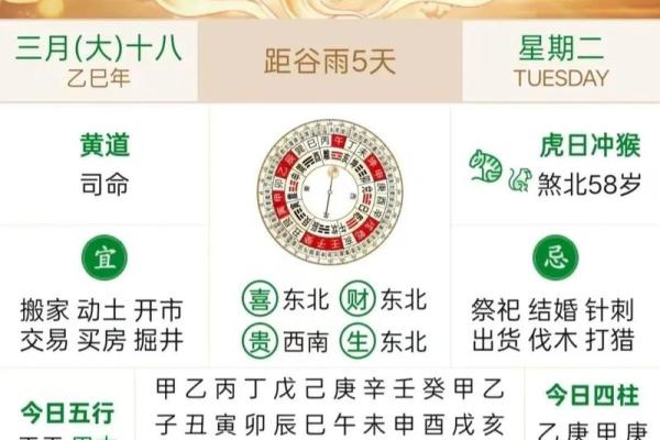 2025年八月装修选哪天好老黄历宜忌详解
