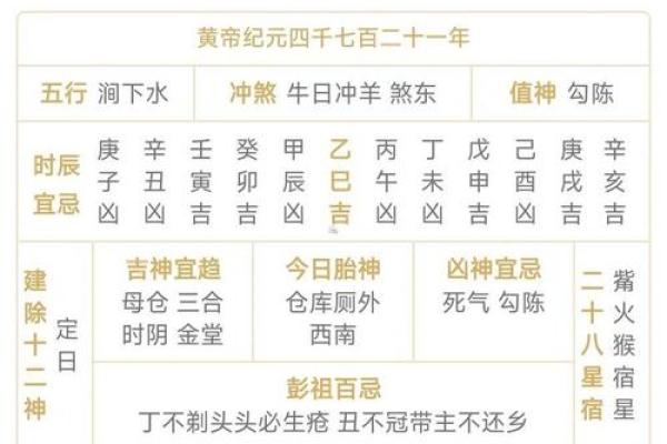 2025年黄历装修开工吉日大全，避开忌讳日期确保顺利施工
