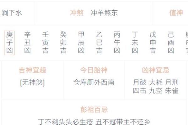 7月份适合乔迁的黄道吉日(2025年7月份适合乔迁的黄道吉日)