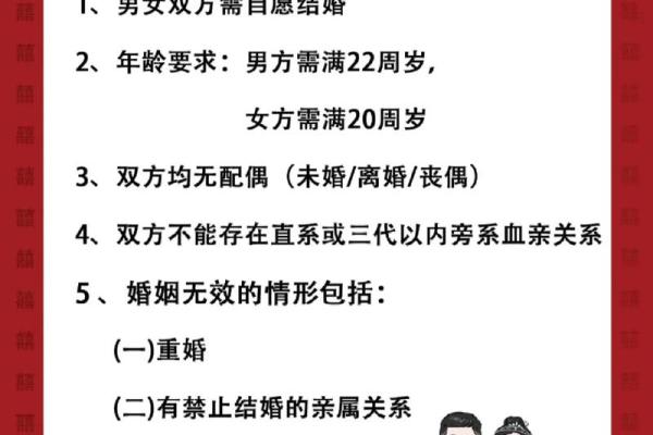2025年8月民政局工作日安排，周末能否办理结婚登记手续