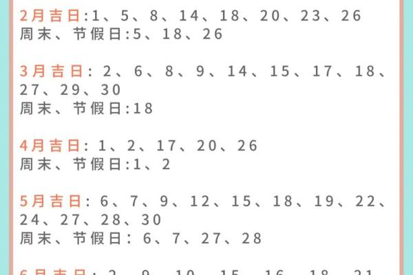 4月份装修吉日(本月开工装修吉日)