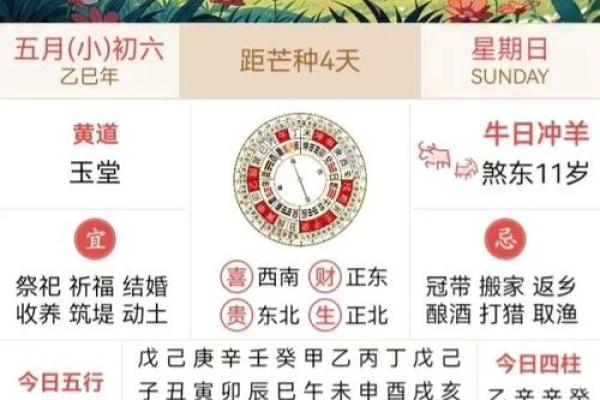 2025年黄历提车吉日查询及最佳时辰推荐