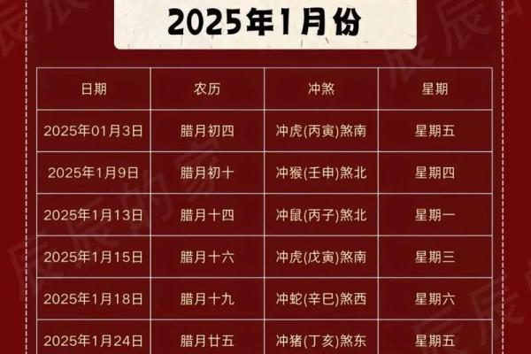 6月适合搬家的日子(6月适合搬家的日子)