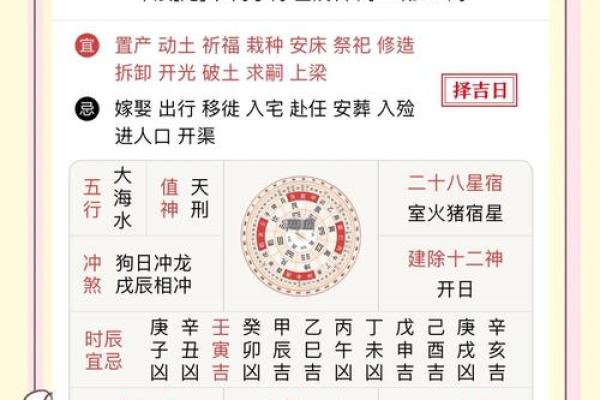 2025年搬家黄历宜忌及风水注意事项详解