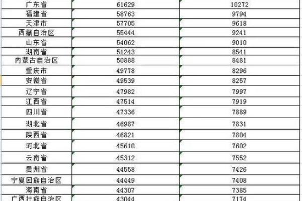 2025年8月安葬最佳时间表
