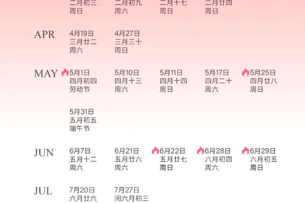 2025年适合结婚登记的吉日查询及挑选指南