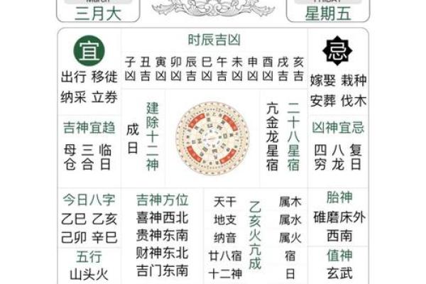 2025年7月份黄道吉日查询(2025年7月份黄道吉日查询搬家)