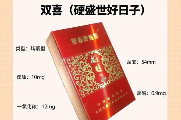2025年适合嫁娶和入宅的双喜日子有哪些