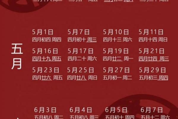 2025年8月结婚最佳黄道吉日