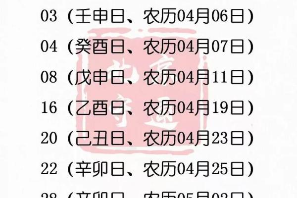 2025年8月份适合开业的黄道吉日