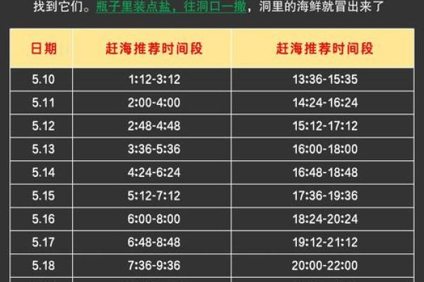 4月份出行吉日查询表