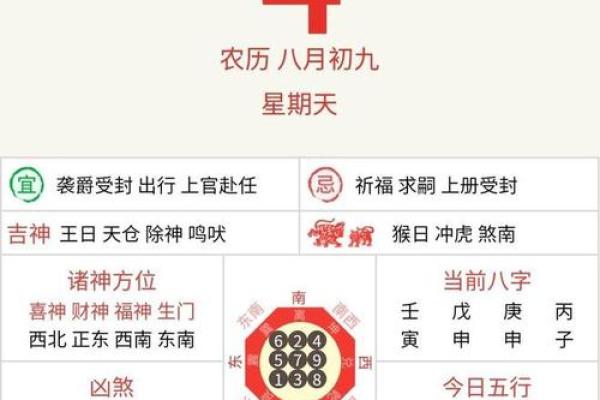 7月黄历黄道吉日查询