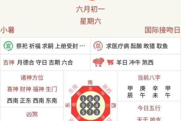 7月8日黄道吉日查询