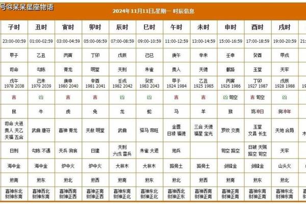 黄历搬家吉日如何挑选最合适的日子和时辰