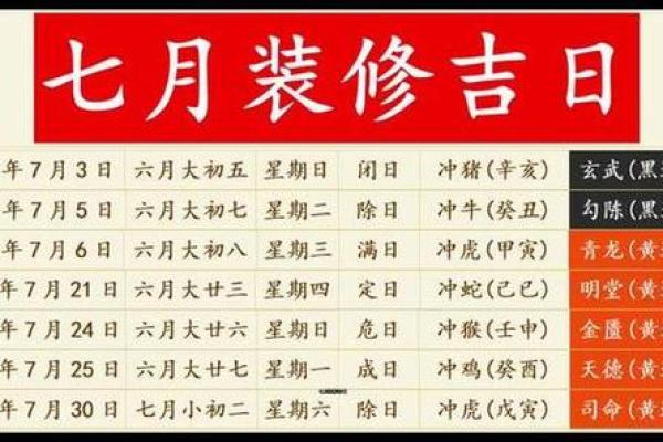 5月装修房子吉日
