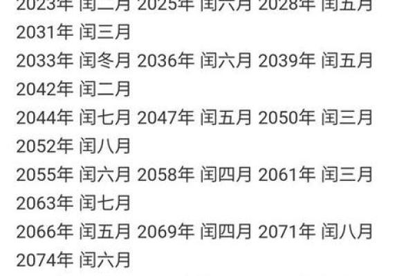2025年农历八月提车黄道吉日查询及最佳时辰推荐