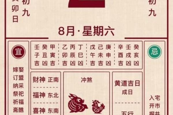 2025年8月乔迁最佳吉日
