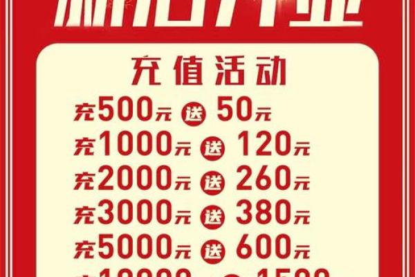 2025年8月最适合新店开张的吉利日期查询