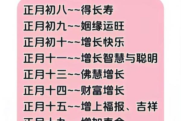 7月理发吉日一览表(理发吉日黄道吉日查询)