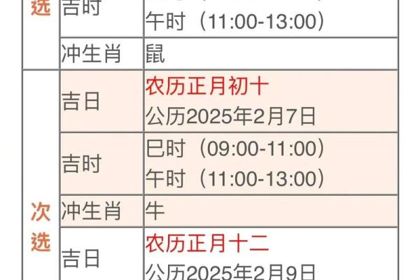 今天开业吉时是几点几分