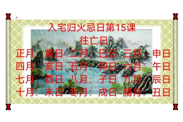 2025年7月份入宅黄道吉日(2025年7月入宅吉日)