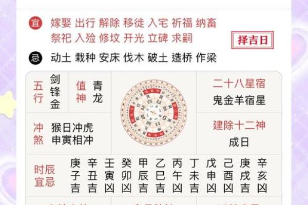 腊月乔迁新居的黄道吉日有哪些宜忌讲究
